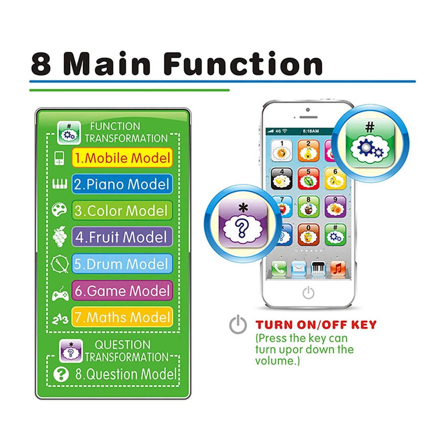 Educational Sound Toy for Early Language Development