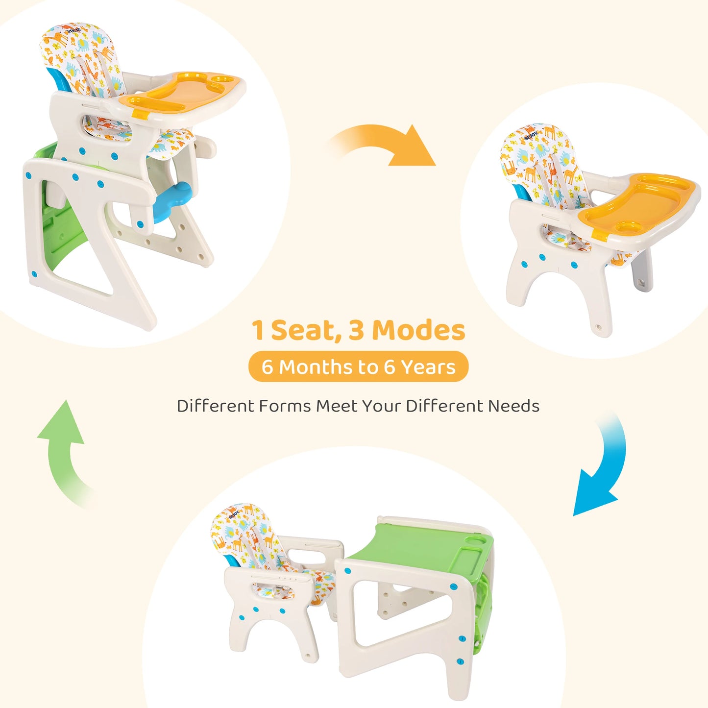 Sejoy High Chair for Baby and Toddlers