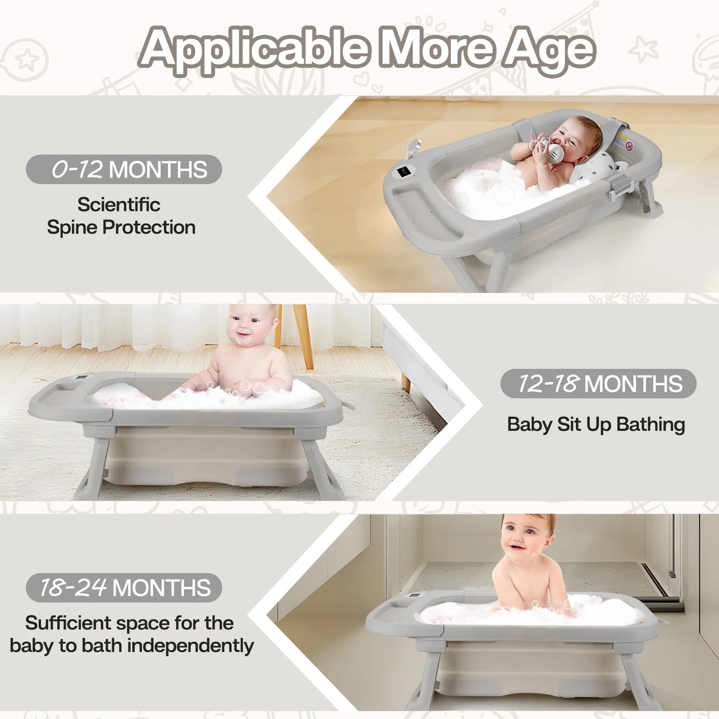 Travel-Friendly Baby Bath Tub (0-36 Months)