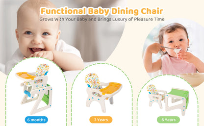 Sejoy High Chair for Baby and Toddlers