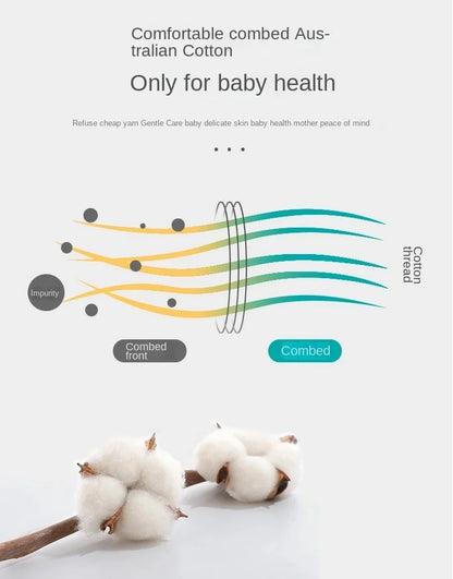 Children’s 6-Layer Cotton Bath Towel Blanket