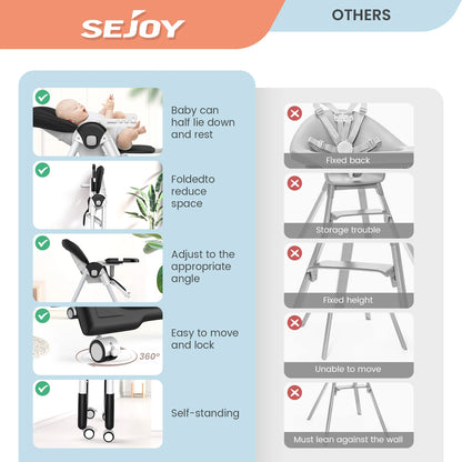 Sejoy Adjustable Baby High Chair
