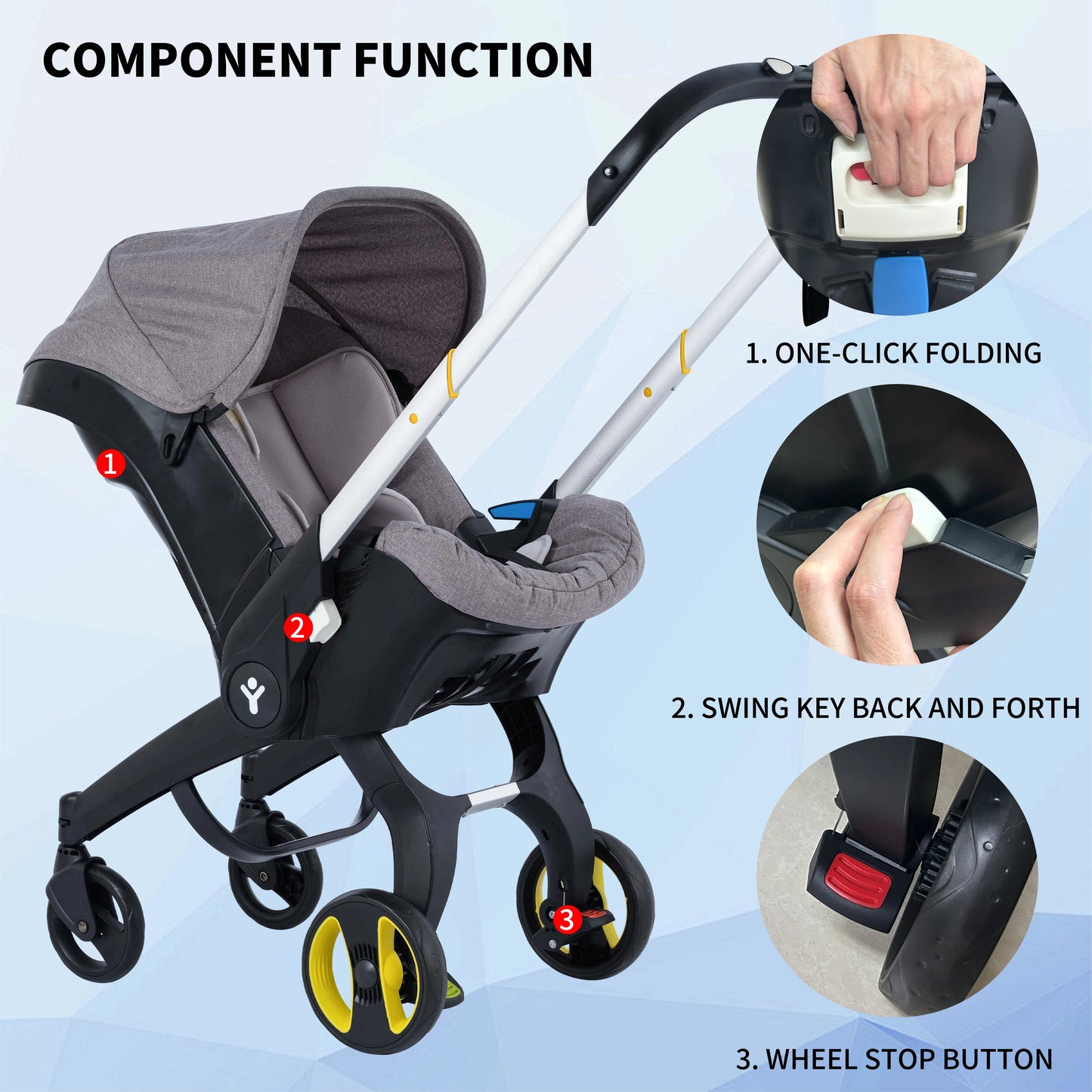 Foldable baby travel system
