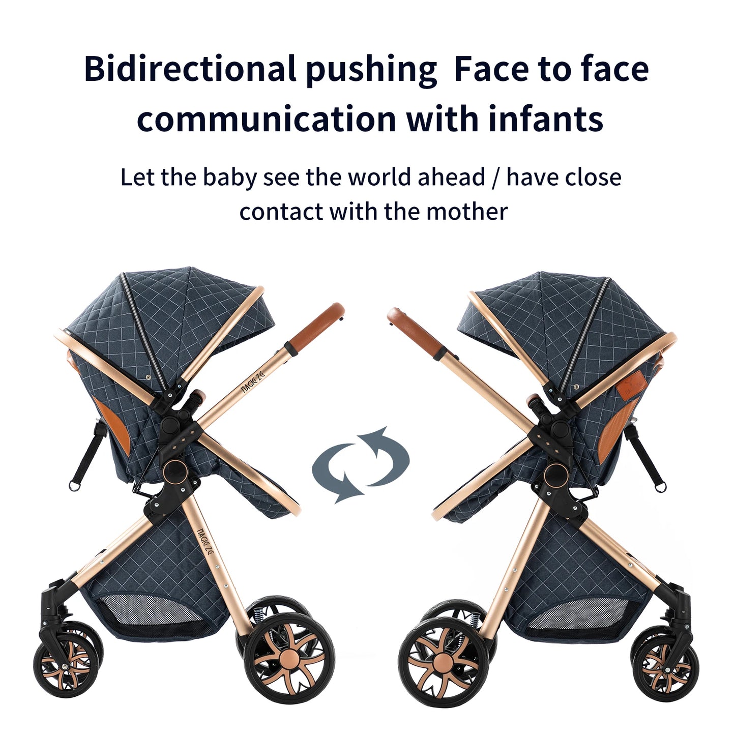 Baby Travel System