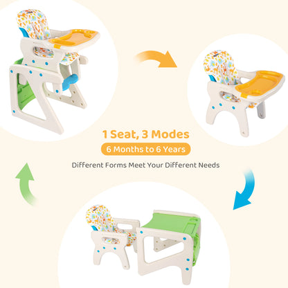 Sejoy High Chair for Baby and Toddlers