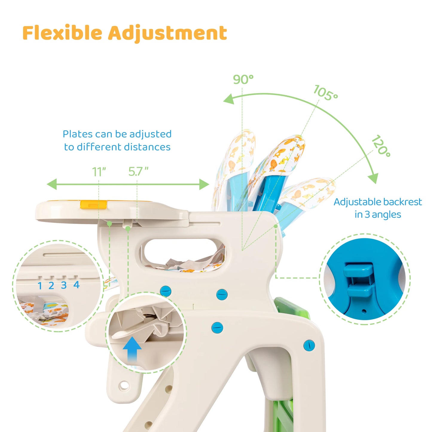 Sejoy High Chair for Baby and Toddlers