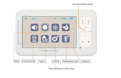 New landing Baby Monitor
