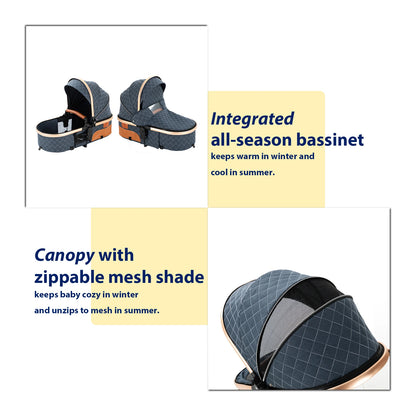 Baby Travel System