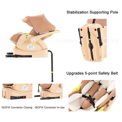 3 in 1 Baby Stroller and Travel System